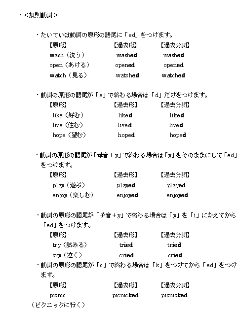 過去のことをあらわす文 過去形の動詞 英文法３