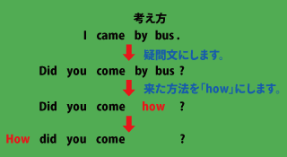 方法と程度のhow 疑問詞 基礎からの英語学習 英語喫茶 英語 英文法 英会話