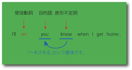 使役動詞（let）の用法について