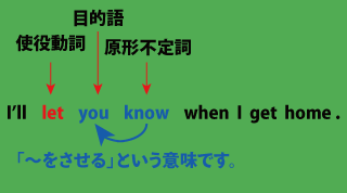 使役動詞（let）の用法について