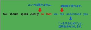  so thatで目的を表す用法について