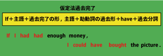 仮定法過去完了の文型について