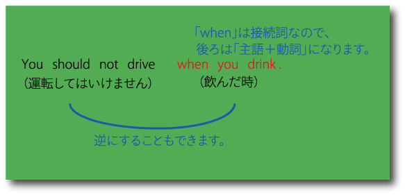 whenの接続詞的用法について