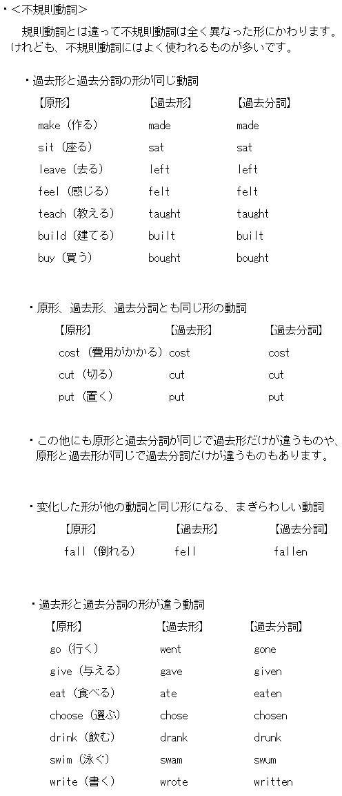 過去形と過去進行形 Used To 英文法