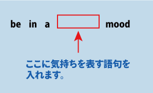 be in a bad moodについて-やさしい英会話の表現