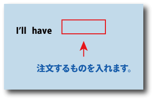 英会話I'll have（注文）について