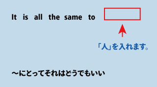 英会話it is all the same to（にとってそれはどうでもいい）について