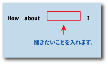 How about?（～はいかがですか）について