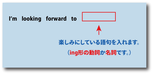 I'm looking forward to（～するのが楽しみです）について