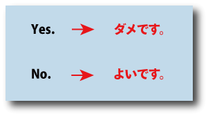 英語Do you mind?の答え方について