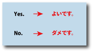 英語Is it okay?の答え方について