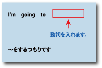 英語I'm going to（～をするつもりです）について