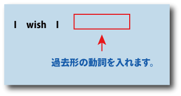 英語I wish（～であればいいのだけれど）について