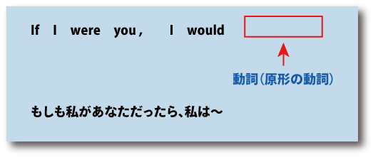 英語if I were you, I would（もしも私があなただったら、私は～）仮定法について