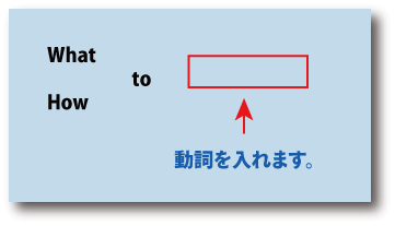 英語what to, how toについて