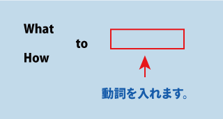 英語what to, how toについて