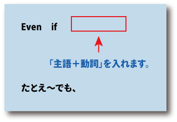 英語even if（たとえ～でも）について