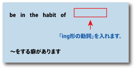 英語be in the habit of（～する癖がある）について