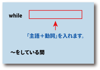 英語while（～をしている間）について