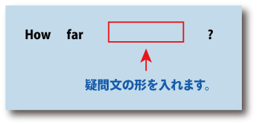 英語how far?（どのくらい）について