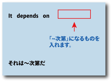 it depends on（それは～次第です）について