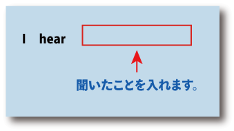 英語i hear（～だと聞いています）について