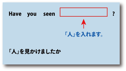 英語have you seen(人を見かけましたか）について