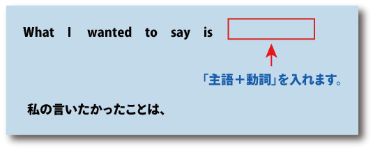 wanted to say is（私の言いたかったことは）について