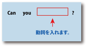 英語can you...?（～をしてくれませんか）について