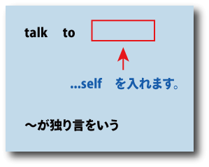 英会話talk to oneself（独り言をいう）について