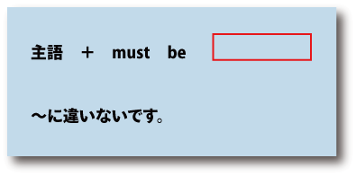 must be（に違いない）について