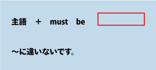 must be（に違いない）について