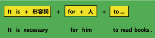 it is形容詞for人toの用法について