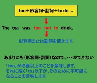 too...to...の構文について