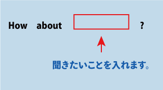 How about?（～はいかがですか）について