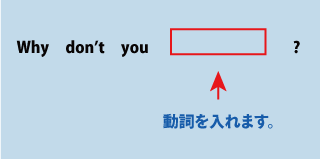 英語why don't you（～しませんか）について