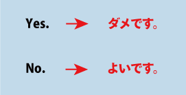 英語Do you mind?の答え方について