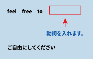 英語feel free to（ご自由にしてください）について