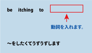 英語be itching to（～をしたくてうずうずします）について