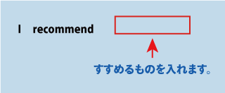 英語I recommend（～をすすめる）について